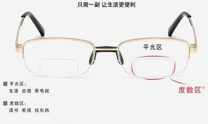 漸進(jìn)老花鏡對眼睛好不好？