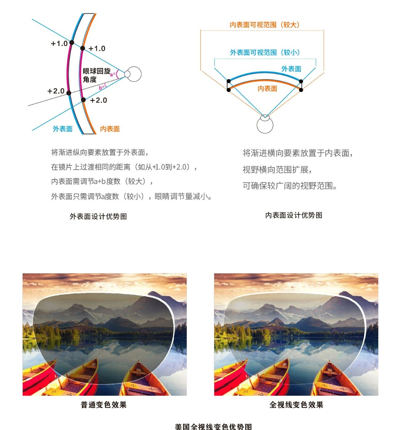 美麗島 美麗島