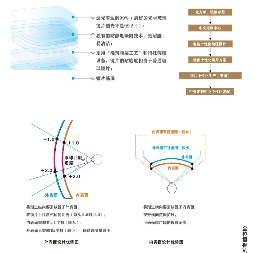 美麗島 美麗島